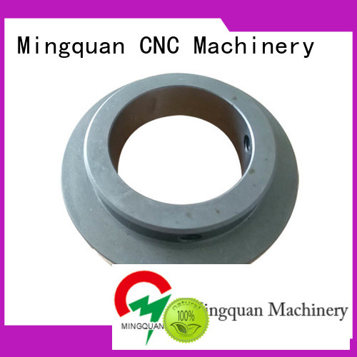 Mingquan Machinery alloy steel flanges factory price for factory